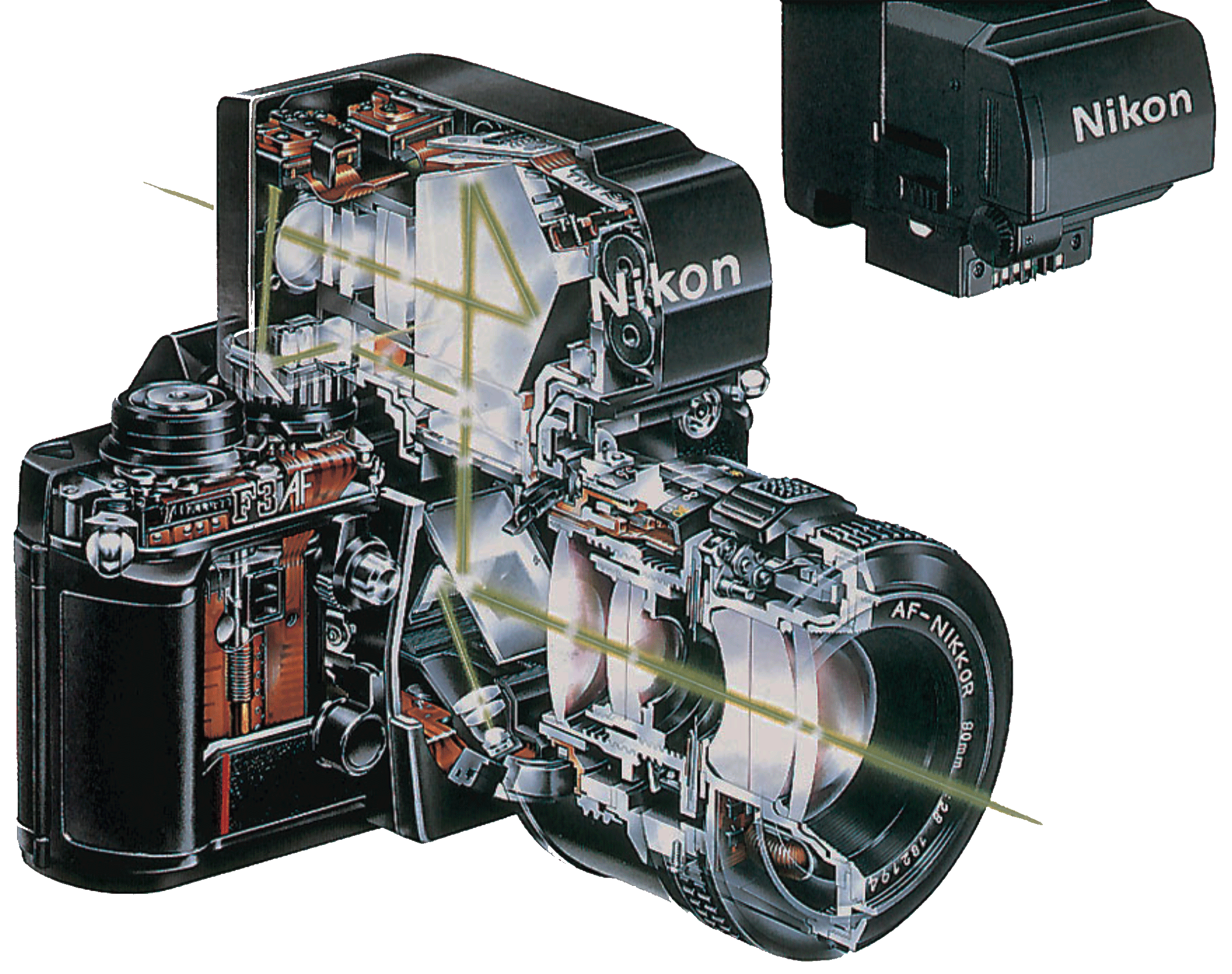Nikon F3AF 1983